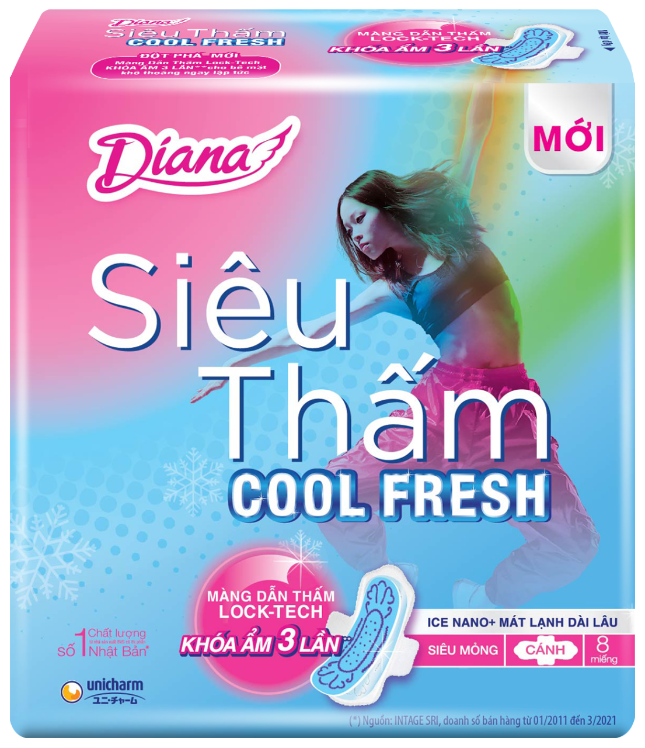 Diana Siêu Thấm Cool Fresh Siêu Mỏng (Cánh)